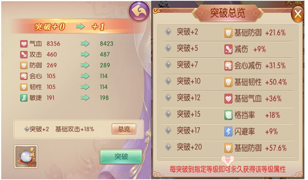 游戲宮廷手游攻略_宮廷手游攻略游戲有哪些_宮廷手游攻略游戲大全