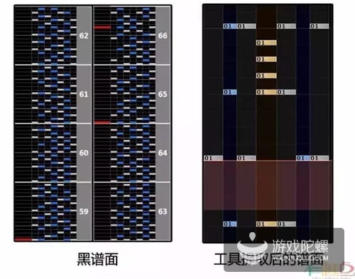 如何制作一款游戲_制作游戲需要什么技術(shù)_制作游戲需要學(xué)什么