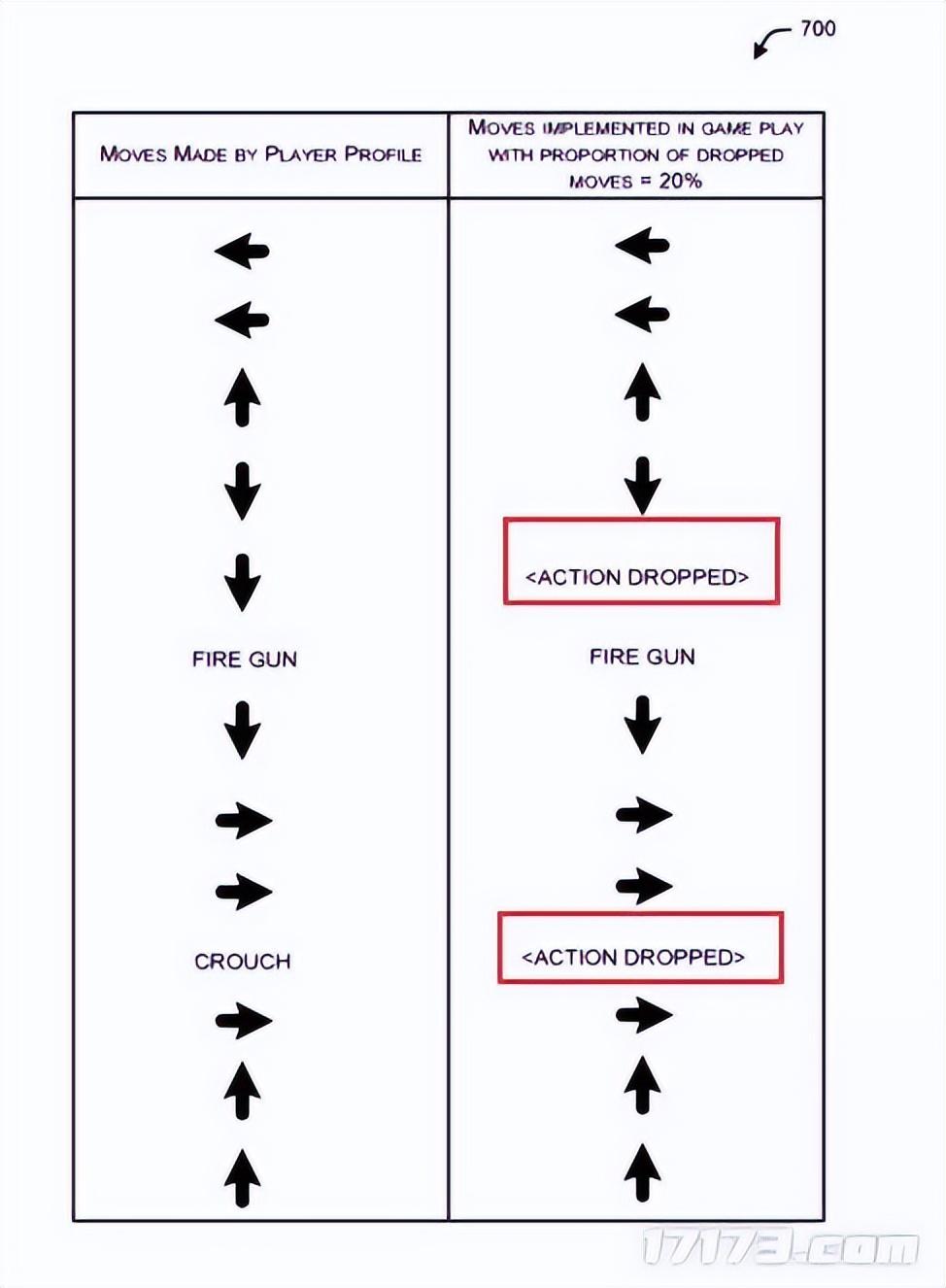 內購免費游戲軟件_內購免費游戲盒子有哪些_內購免費的游戲