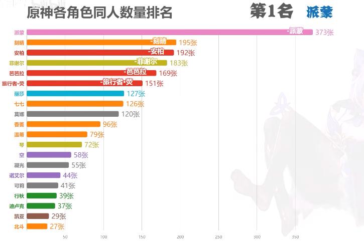 關于原神的正經游戲_原神是手機游戲還是主機游戲_原神是哪個平臺的游戲