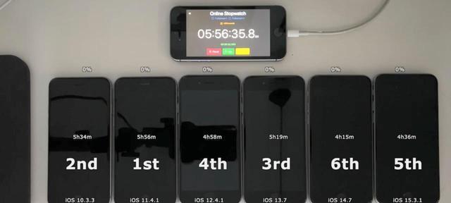 適合玩游戲的oppo手機_適合玩游戲的筆記本電腦_適合自己玩的游戲